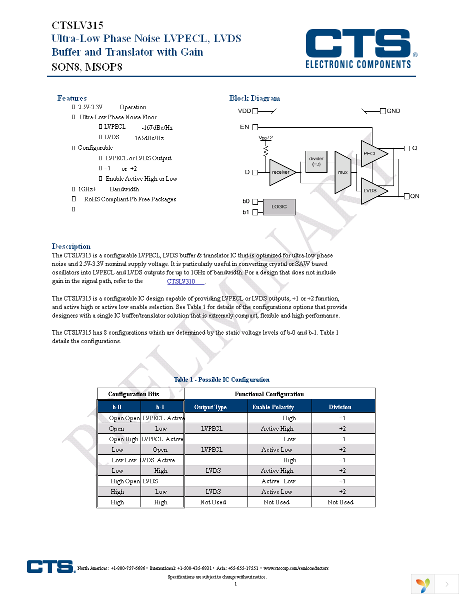 CTSLV315TG Page 1