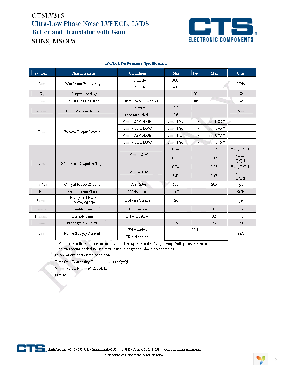 CTSLV315TG Page 5