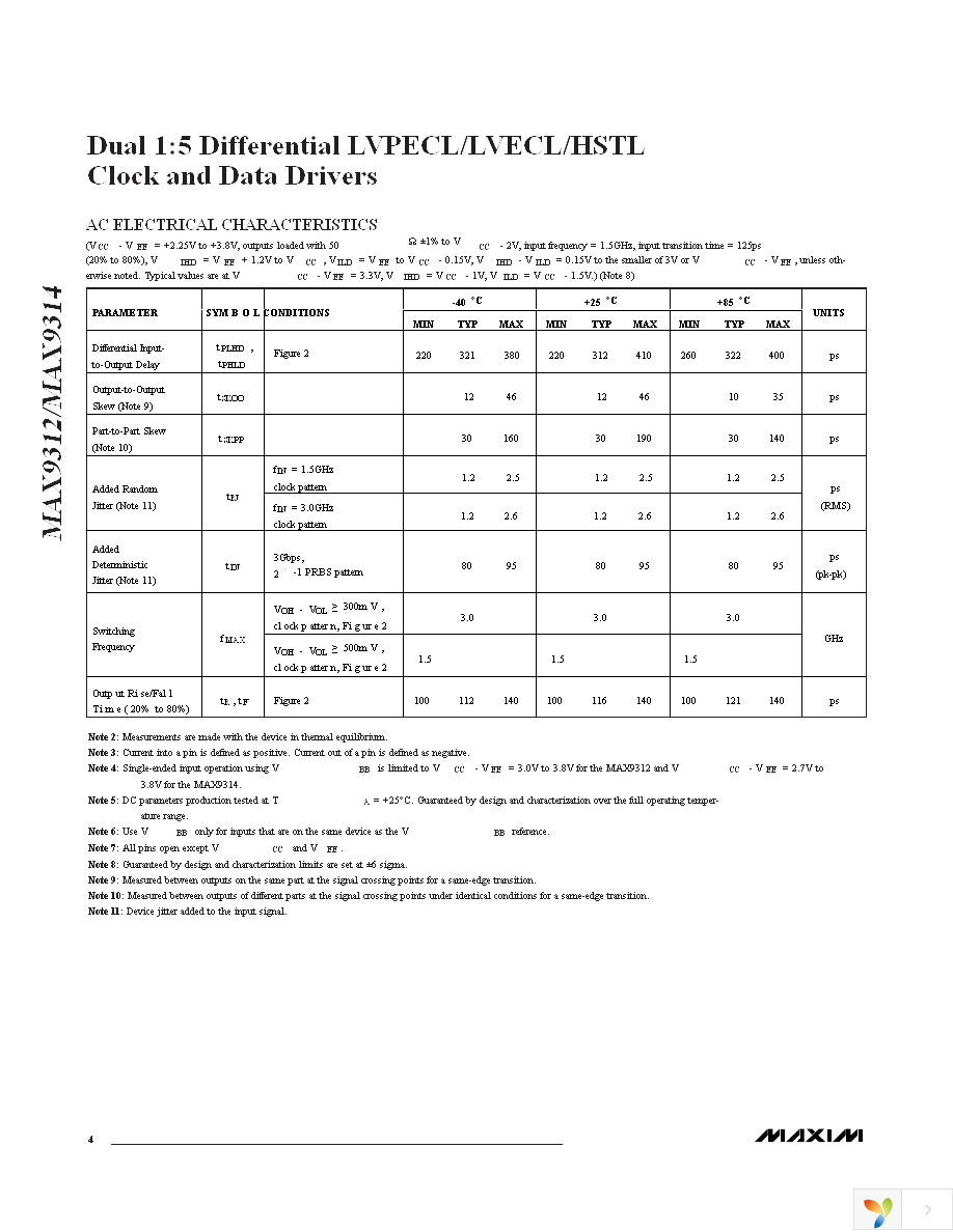 MAX9312ECJ+T Page 4