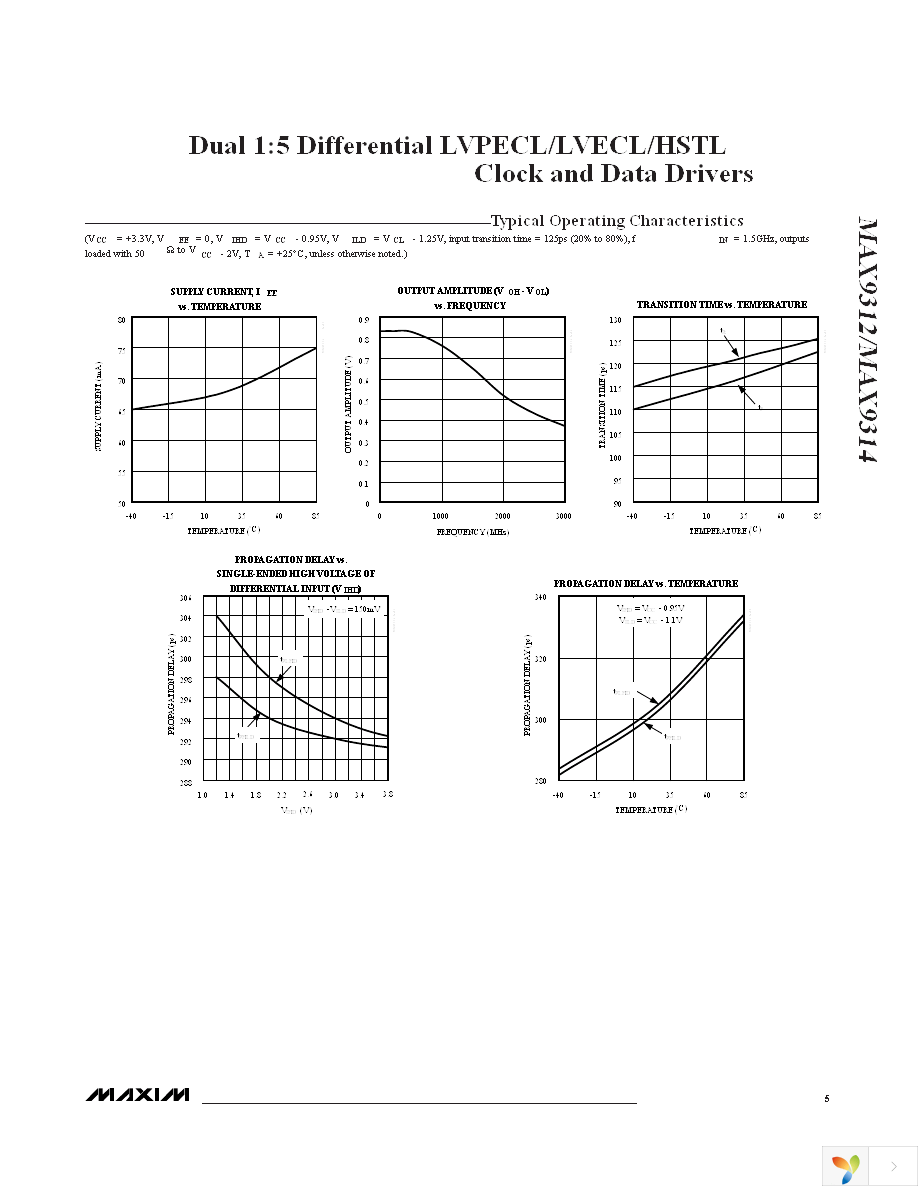 MAX9312ECJ+T Page 5