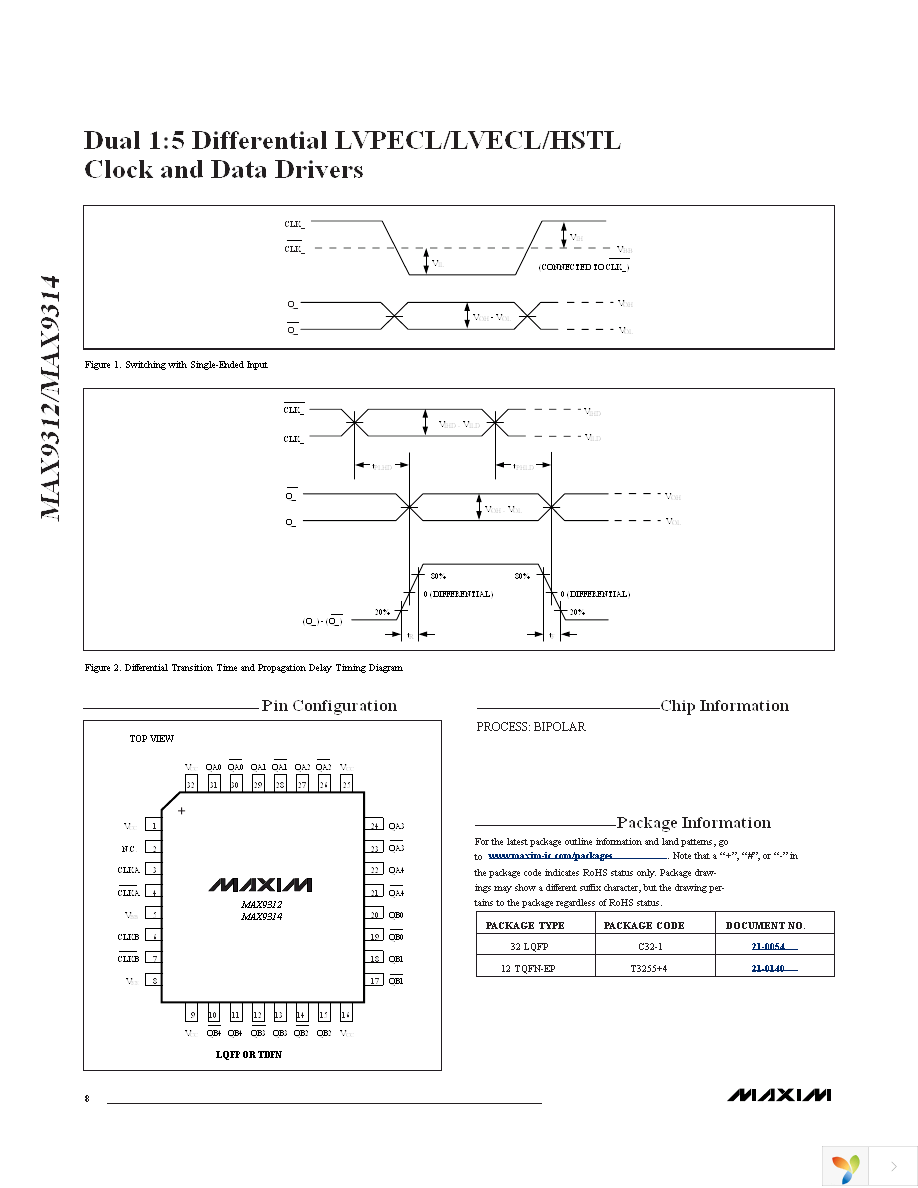 MAX9312ECJ+T Page 8