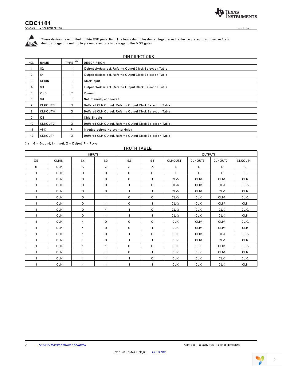 CDC1104RVKR Page 2