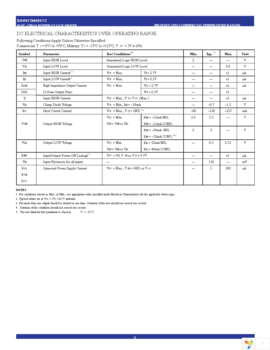 49FCT805BTQG8 Page 3