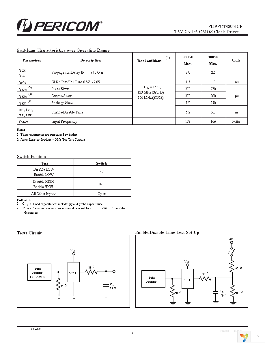 PI49FCT3805DQEX Page 4