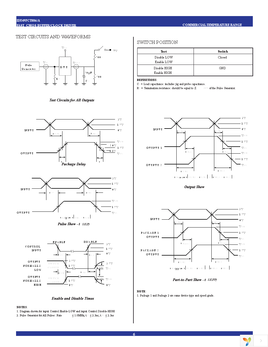 49FCT806PYG8 Page 6