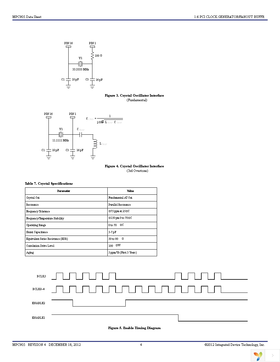 MPC905EFR2 Page 4