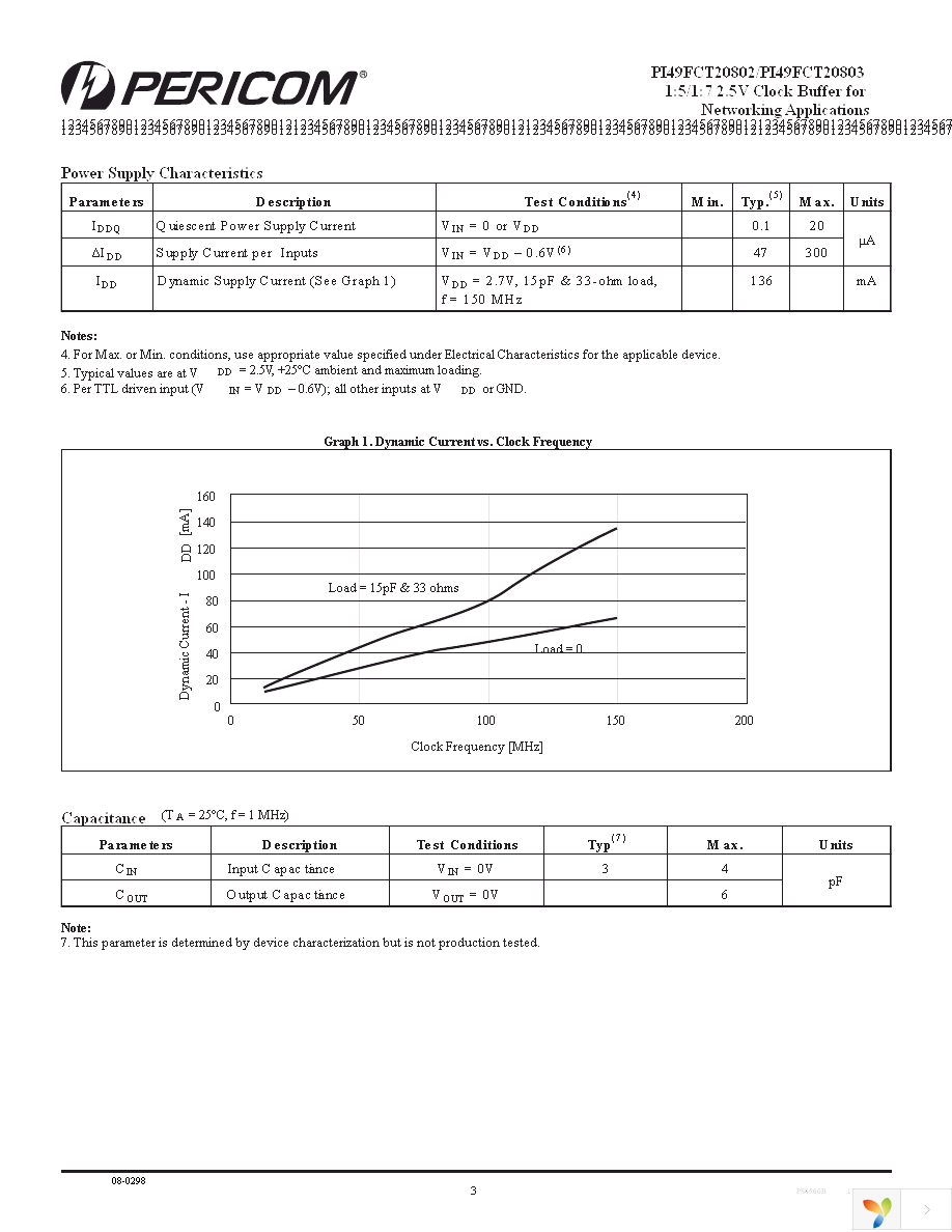 PI49FCT20802QEX Page 3