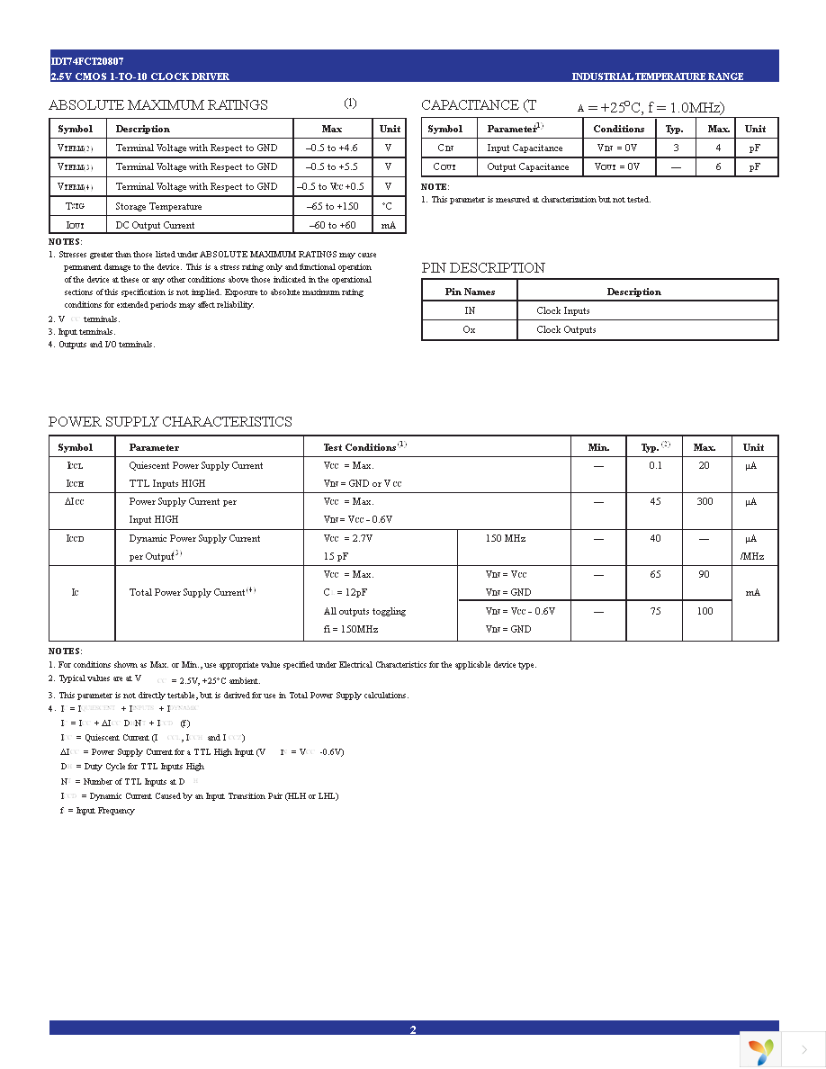 74FCT20807PYGI8 Page 2