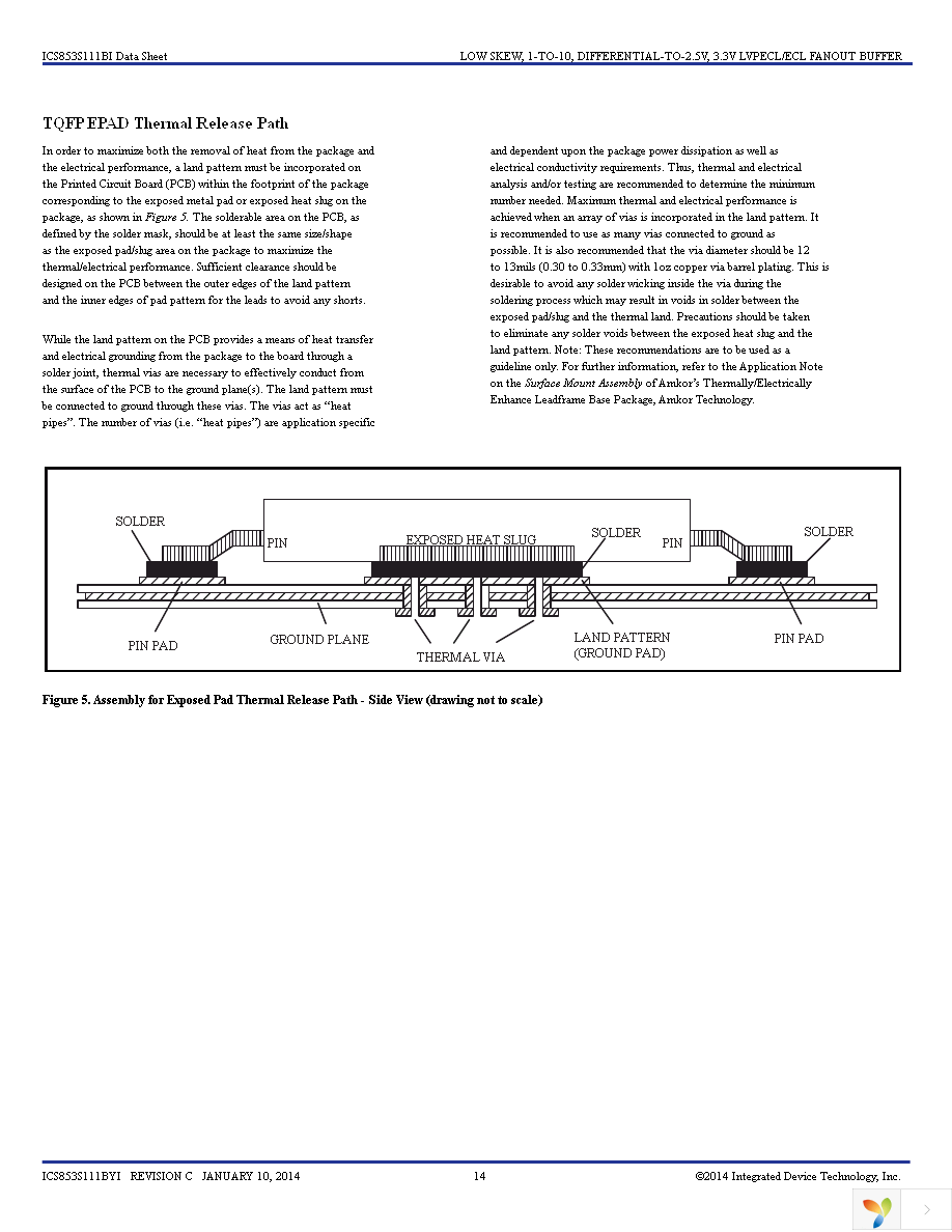 853S111BKILFT Page 14