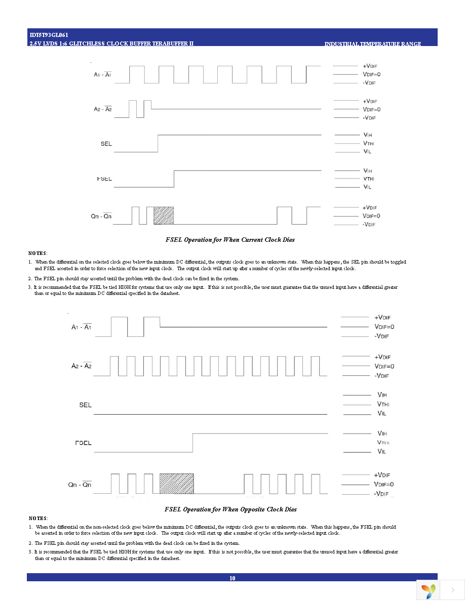 5T93GL061PFGI8 Page 10