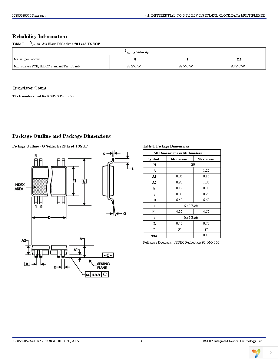 853S057AGILFT Page 13