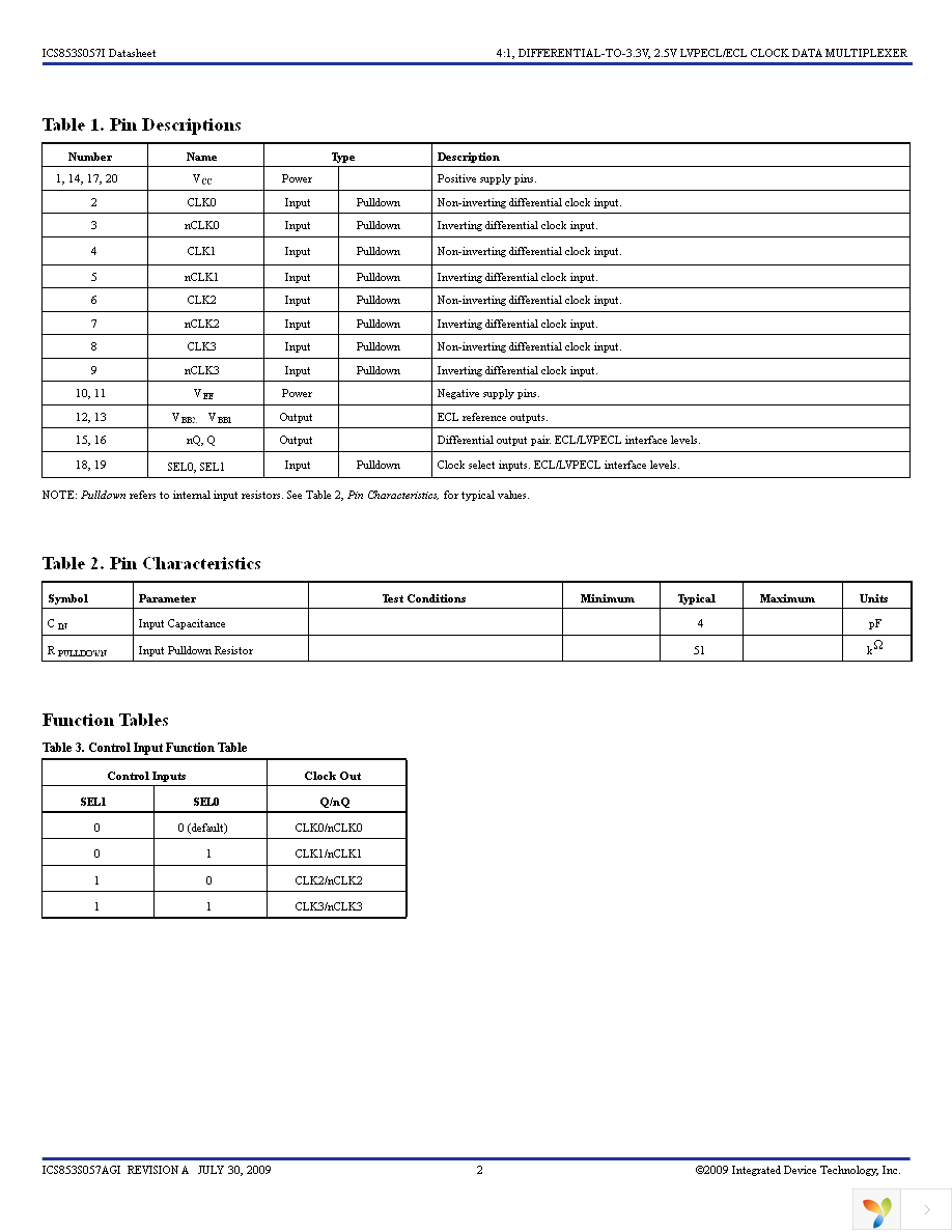 853S057AGILFT Page 2