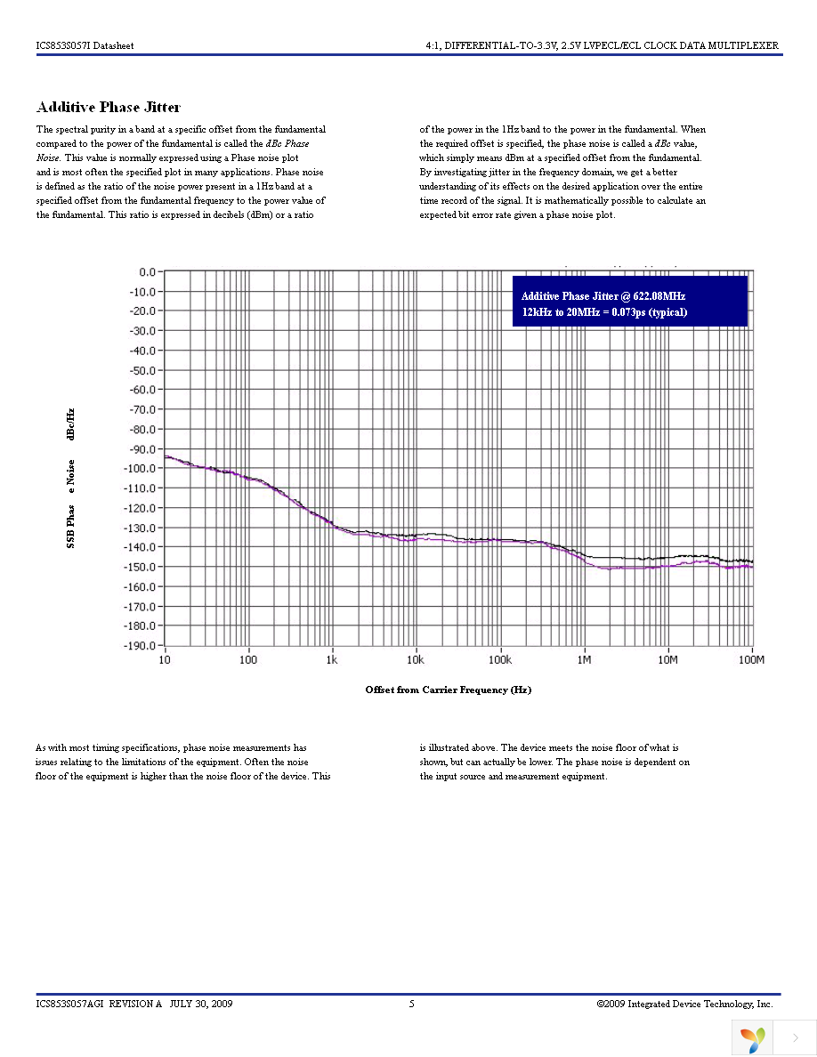 853S057AGILFT Page 5