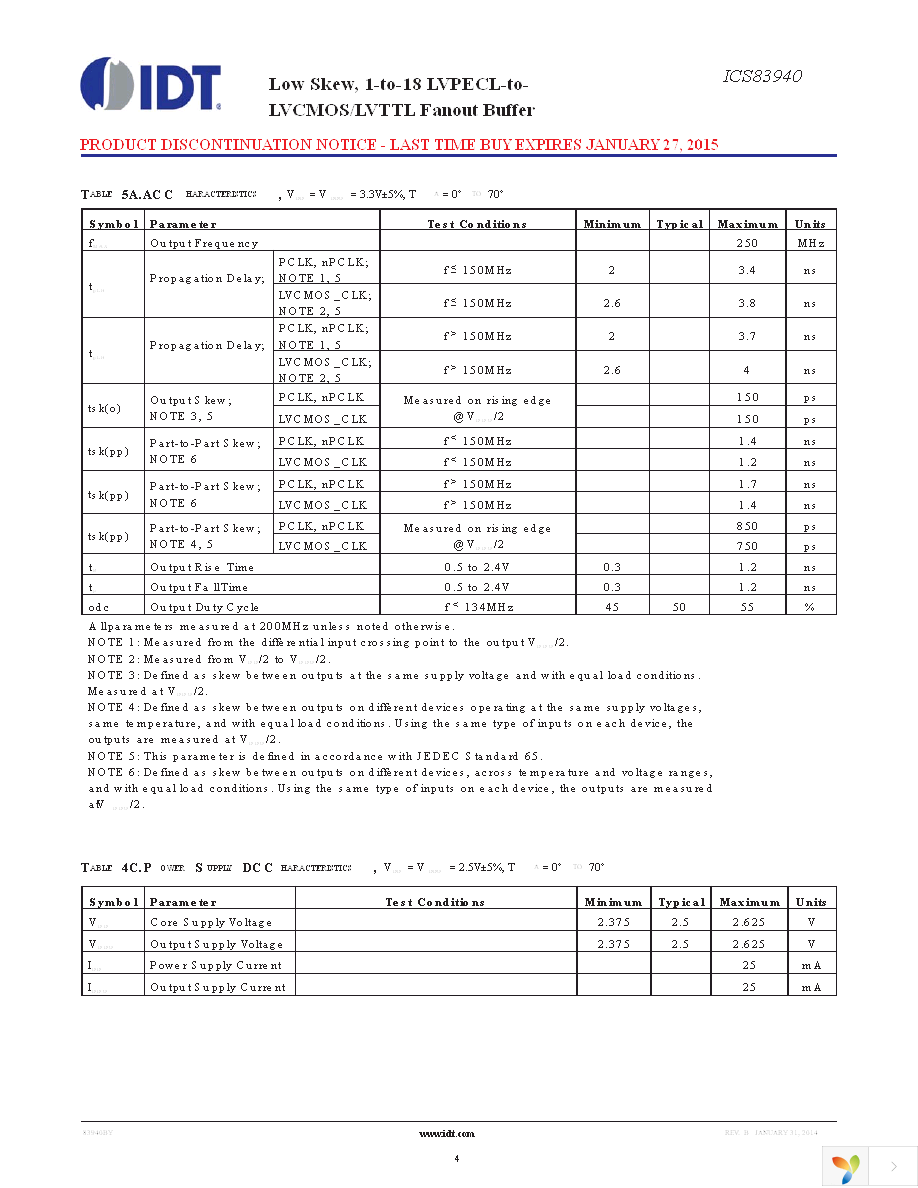 83940BYLFT Page 4