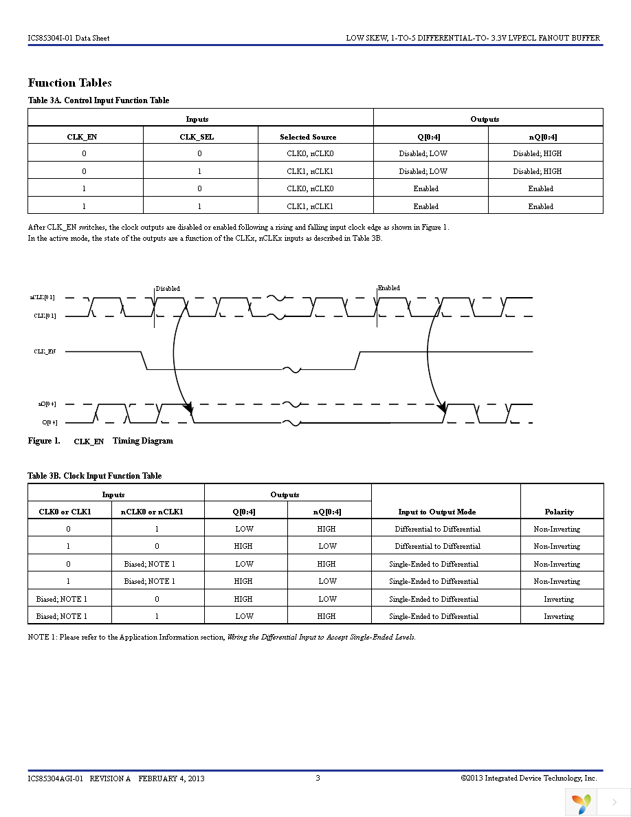 85304AGI-01LFT Page 3