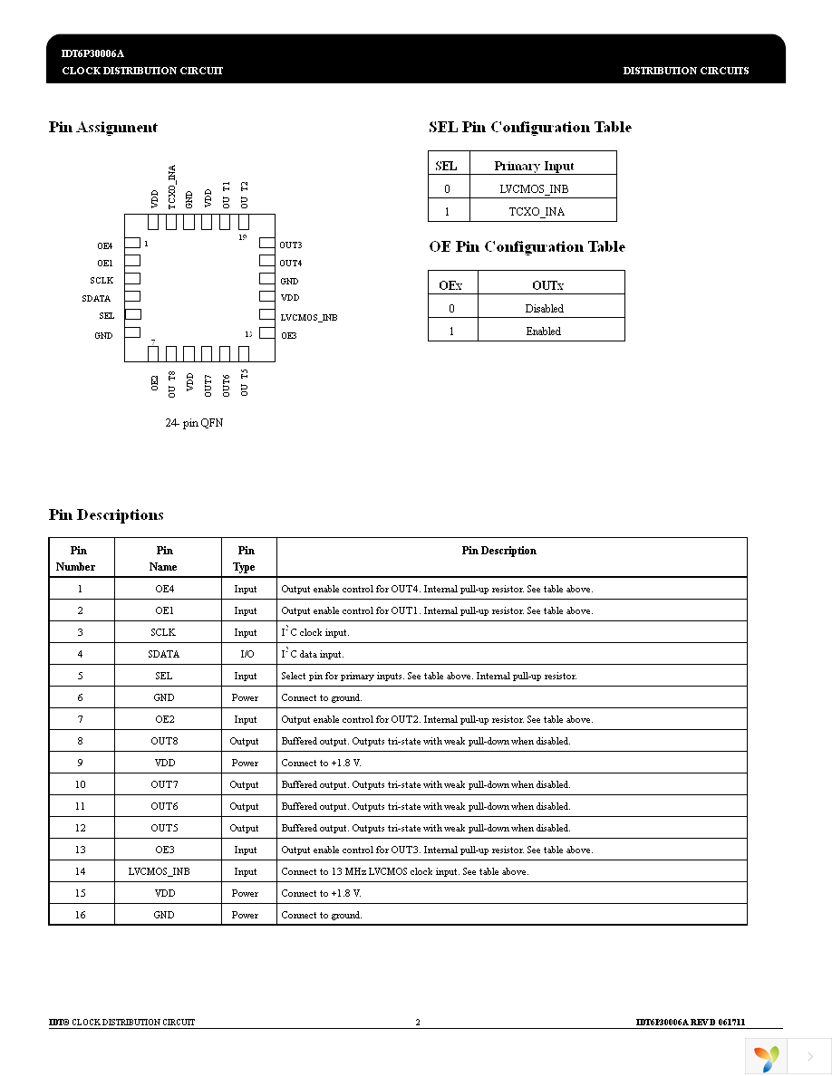 6P30006ANLGI8 Page 2