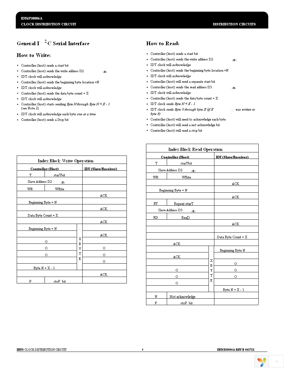 6P30006ANLGI8 Page 4