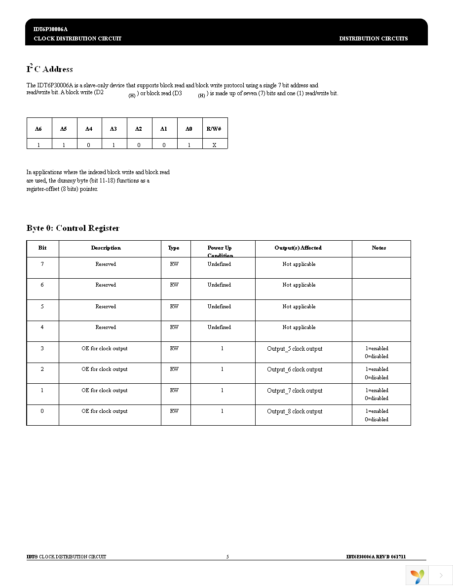 6P30006ANLGI8 Page 5