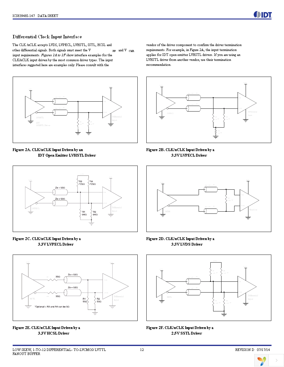 83948AYI-147LFT Page 12