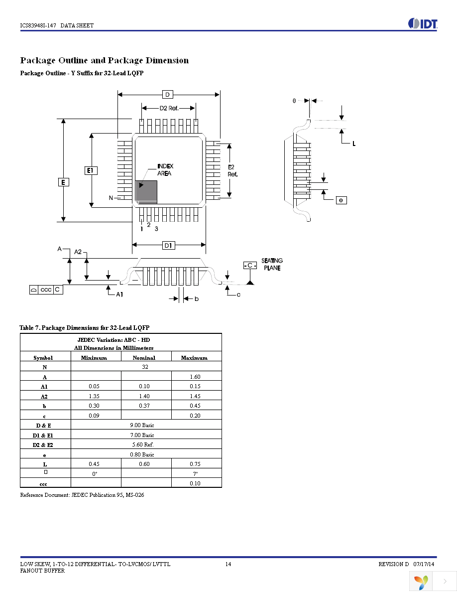 83948AYI-147LFT Page 14