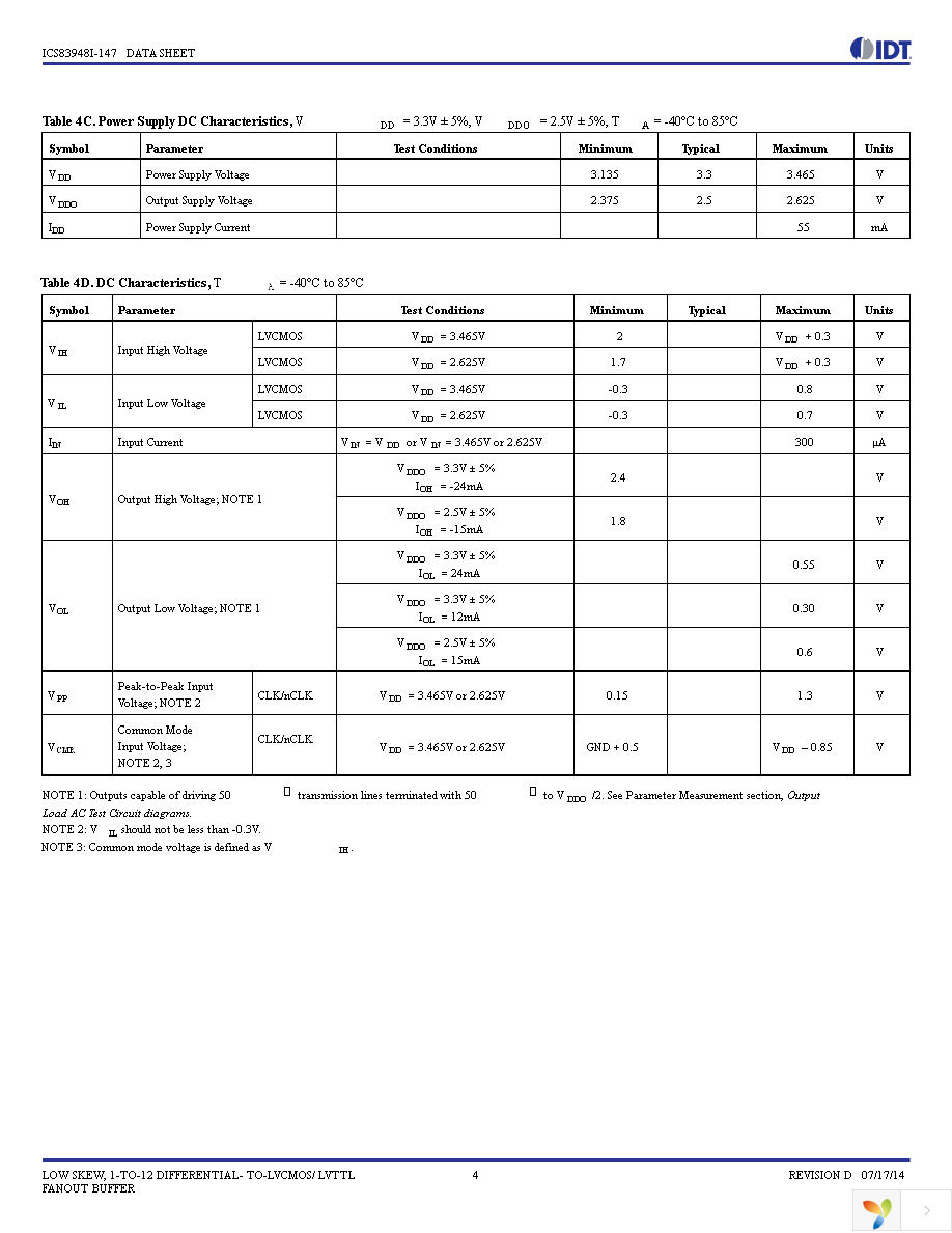 83948AYI-147LFT Page 4