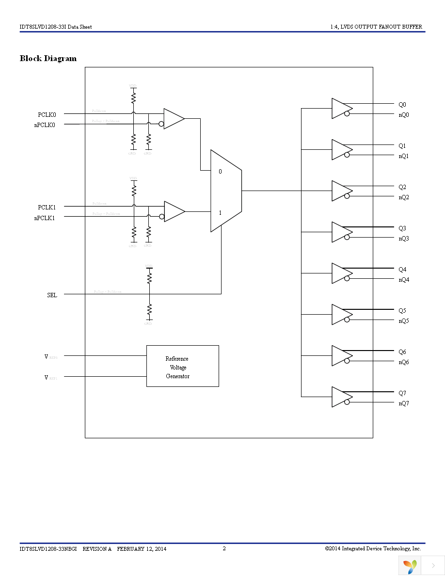 8SLVD1208-33NBGI8 Page 2