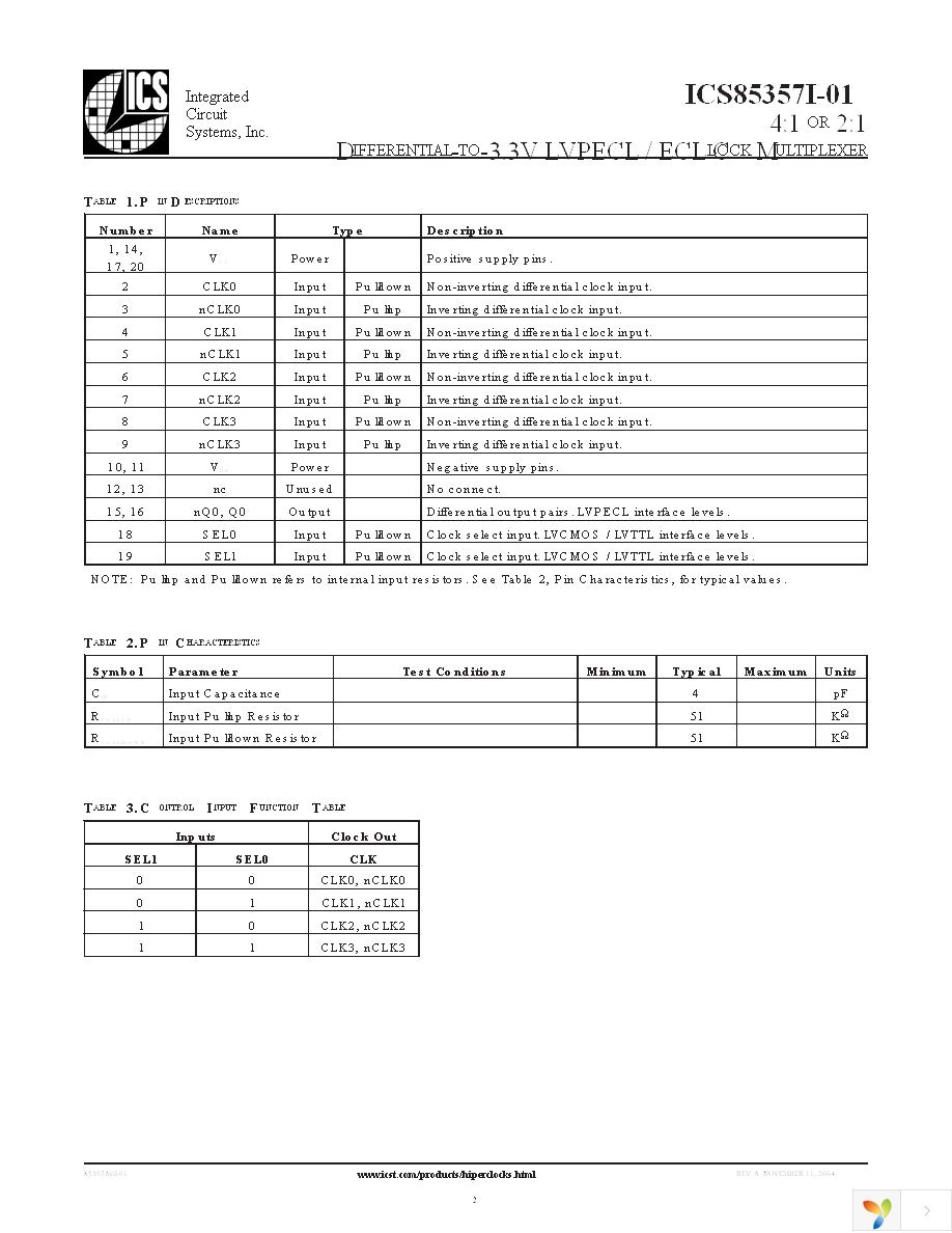 85357AGI-01LFT Page 2