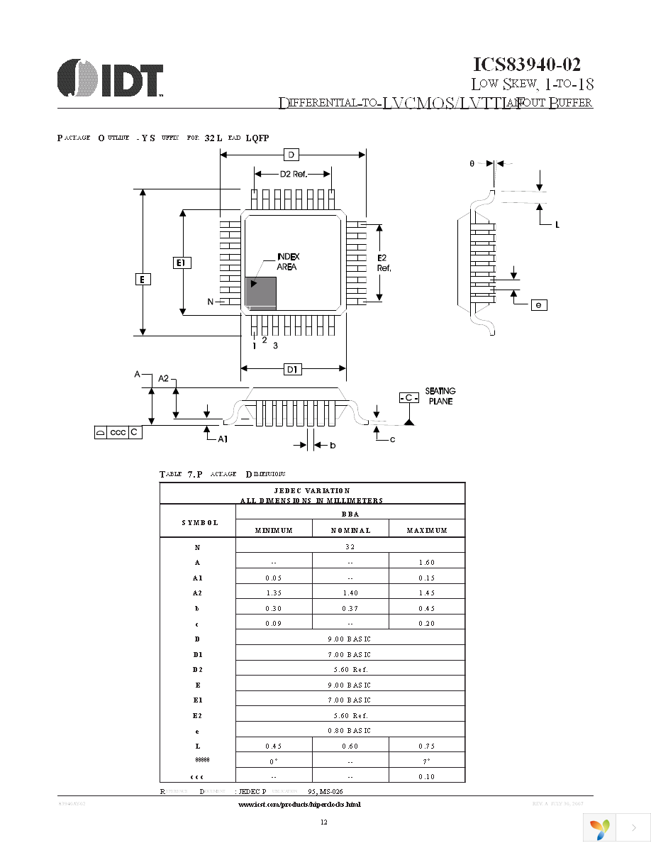 83940AY-02LFT Page 12