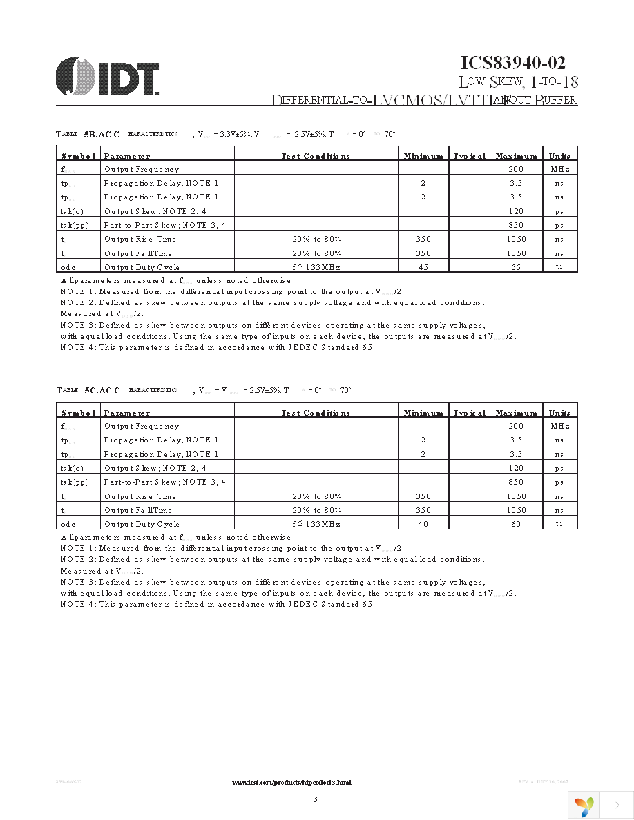 83940AY-02LFT Page 5