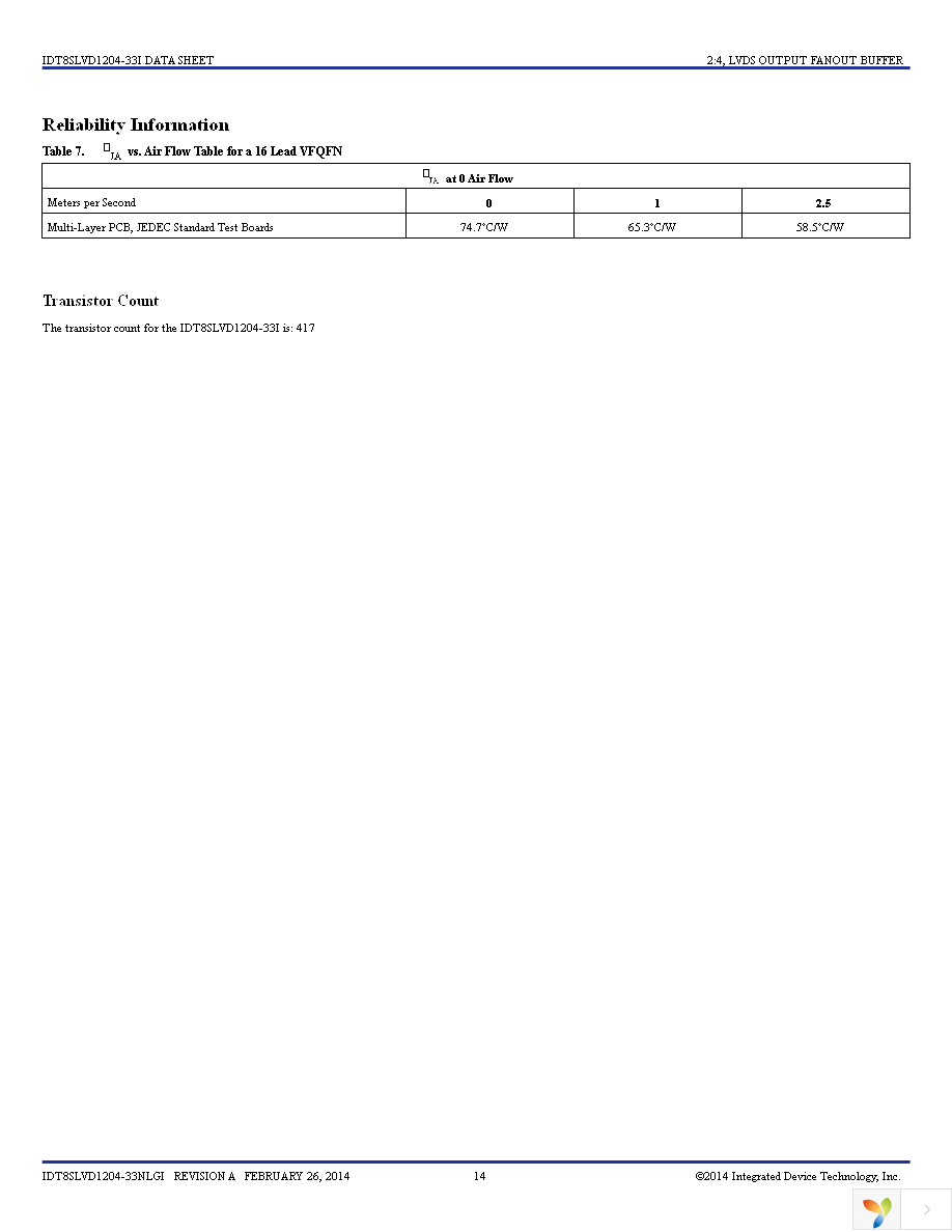 8SLVD1204-33NLGI8 Page 14