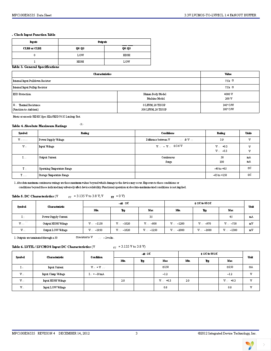 MC100ES6535EJR2 Page 3