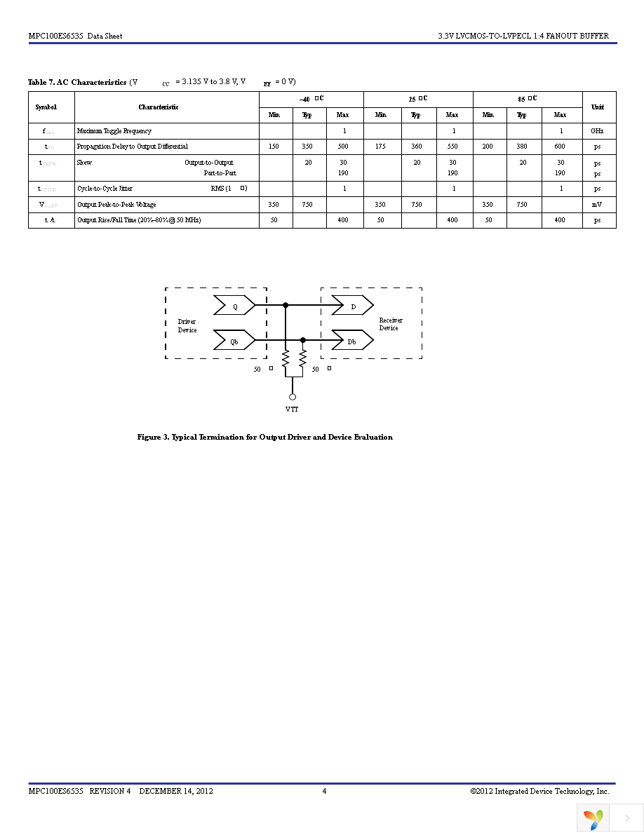 MC100ES6535EJR2 Page 4