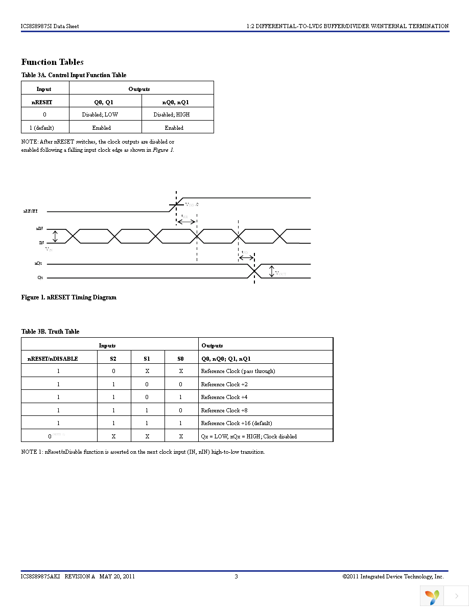 8S89875AKILFT Page 3