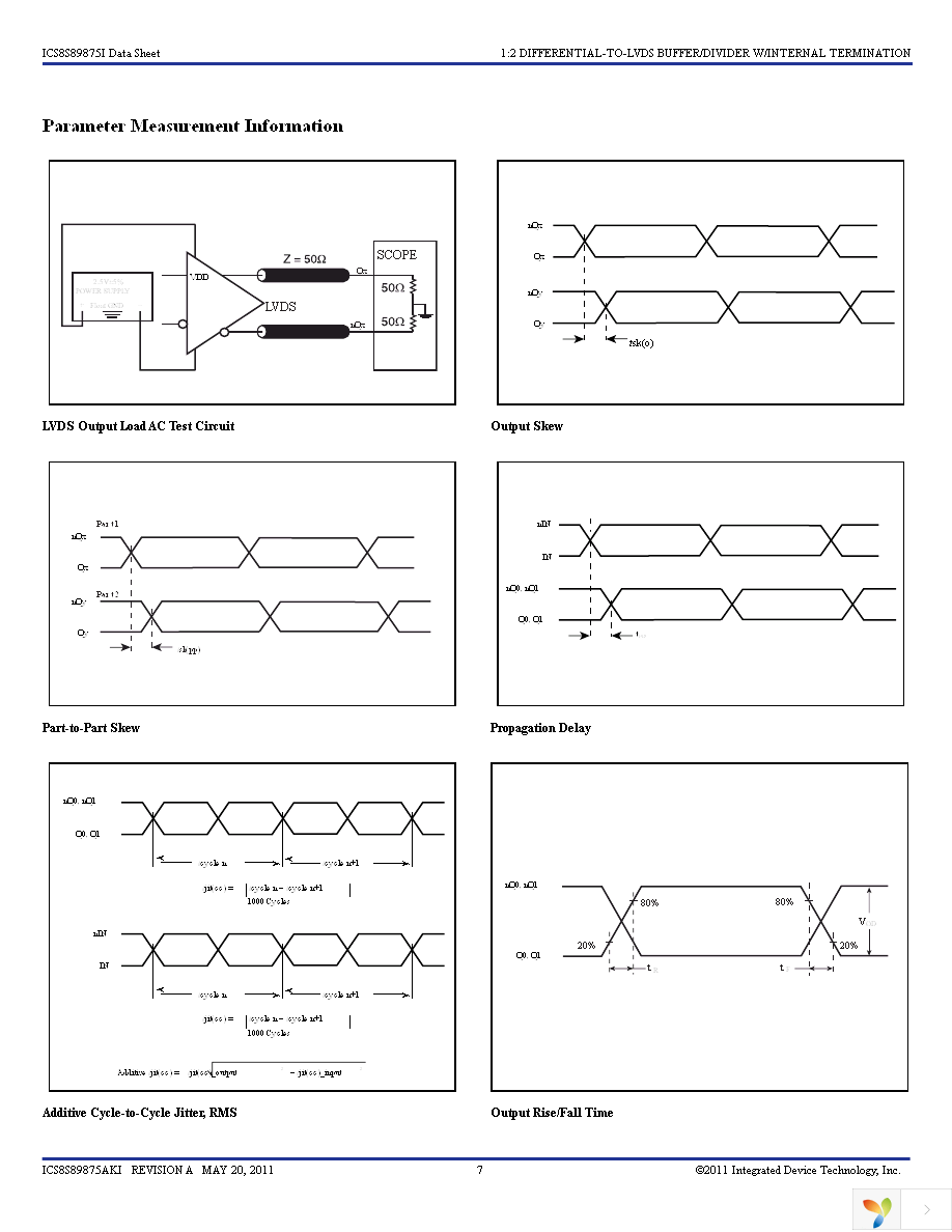 8S89875AKILFT Page 7