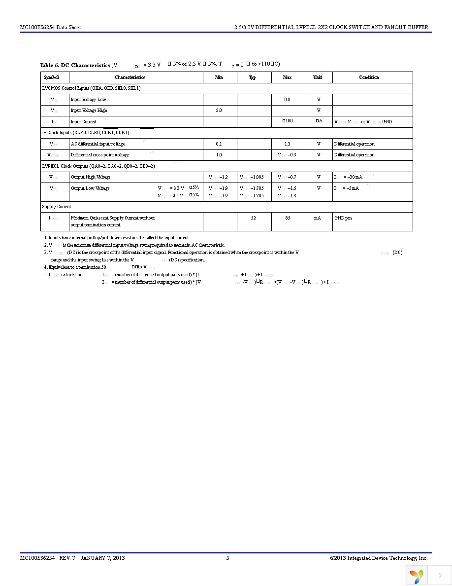 MC100ES6254ACR2 Page 5