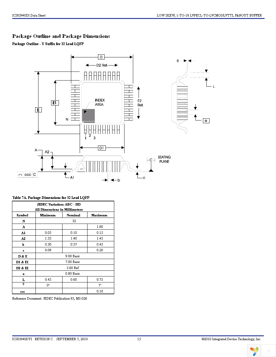 83940DKILFT Page 15