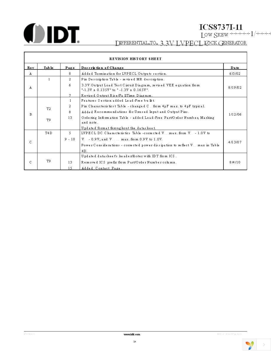 8737AGI-11LFT Page 14