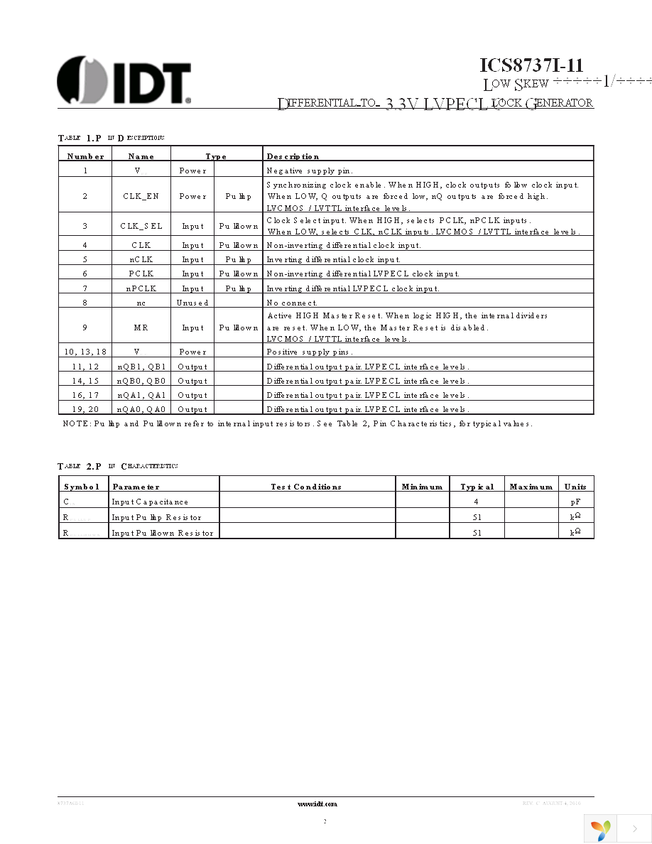 8737AGI-11LFT Page 2