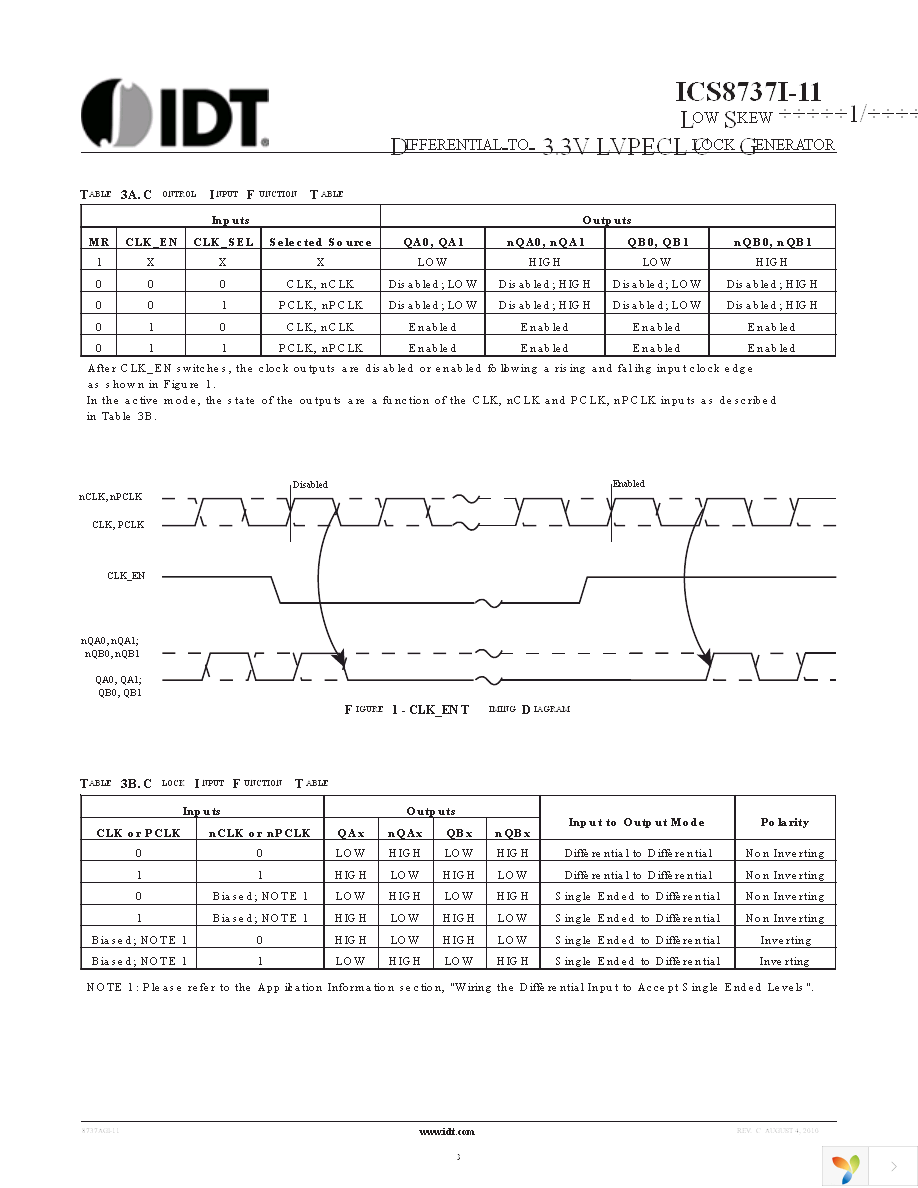 8737AGI-11LFT Page 3