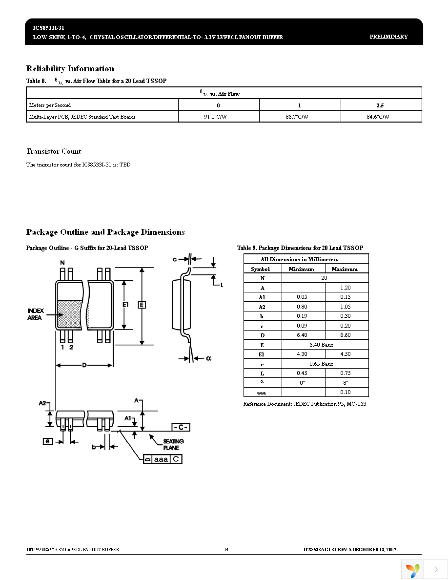 8533AGI-31LFT Page 14