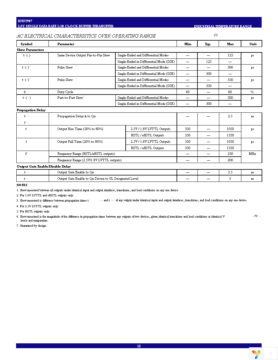 5T907PAGI8 Page 12