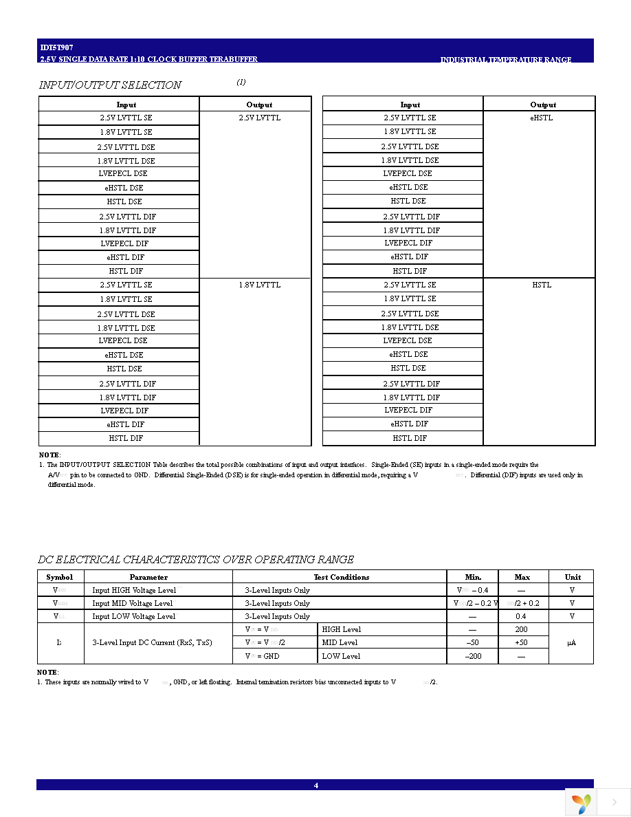 5T907PAGI8 Page 4