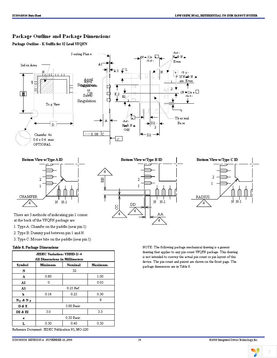 854S036AKLFT Page 14