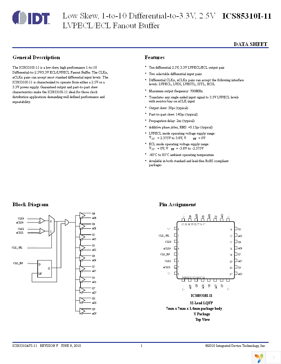 85310AYI-11LFT Page 1