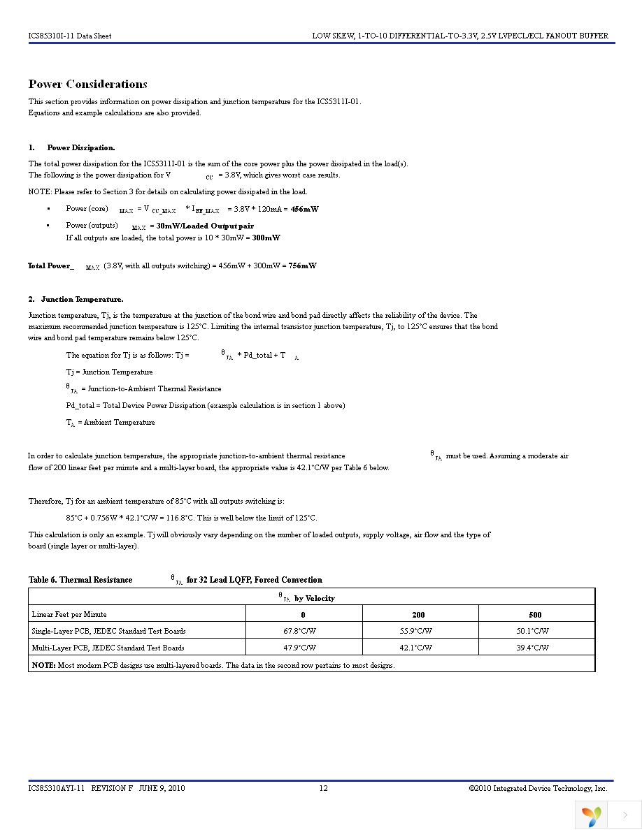 85310AYI-11LFT Page 12