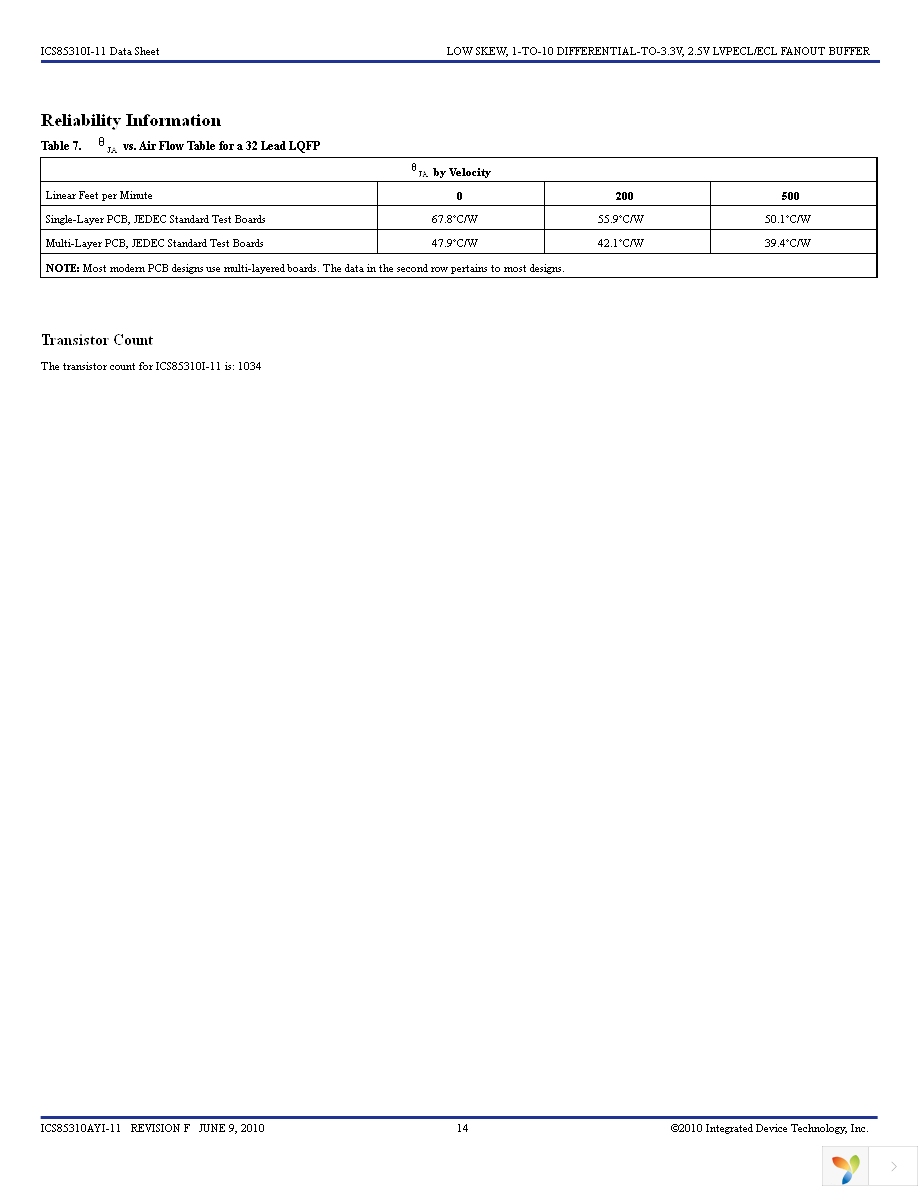 85310AYI-11LFT Page 14