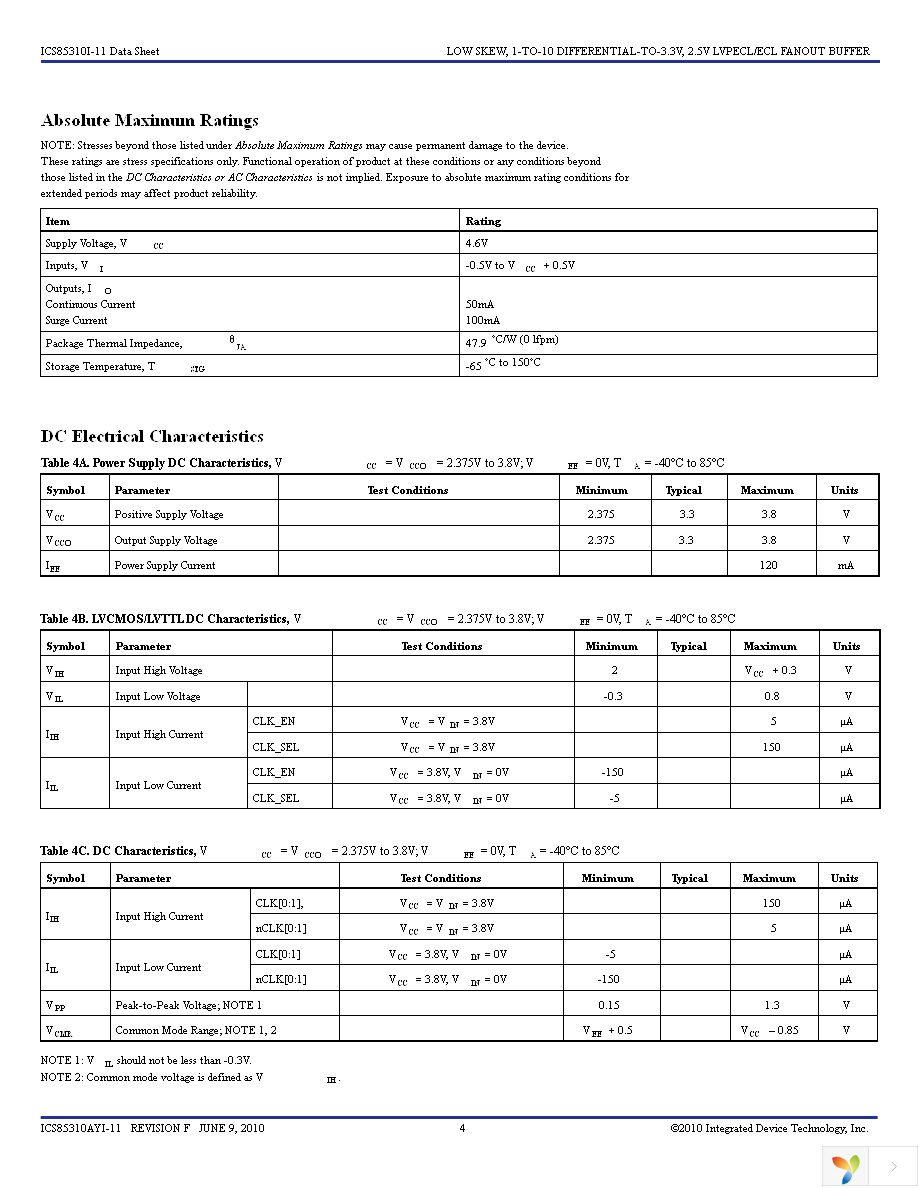 85310AYI-11LFT Page 4