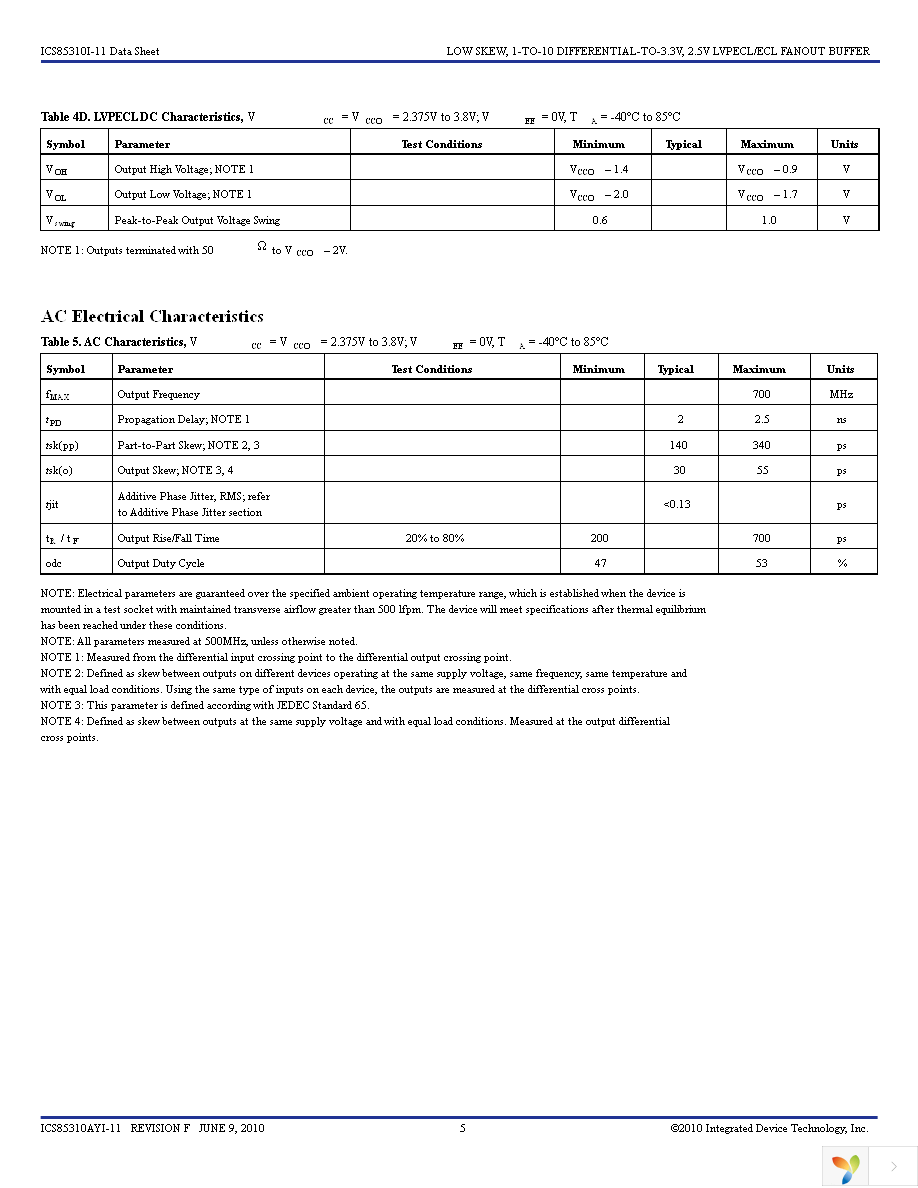 85310AYI-11LFT Page 5