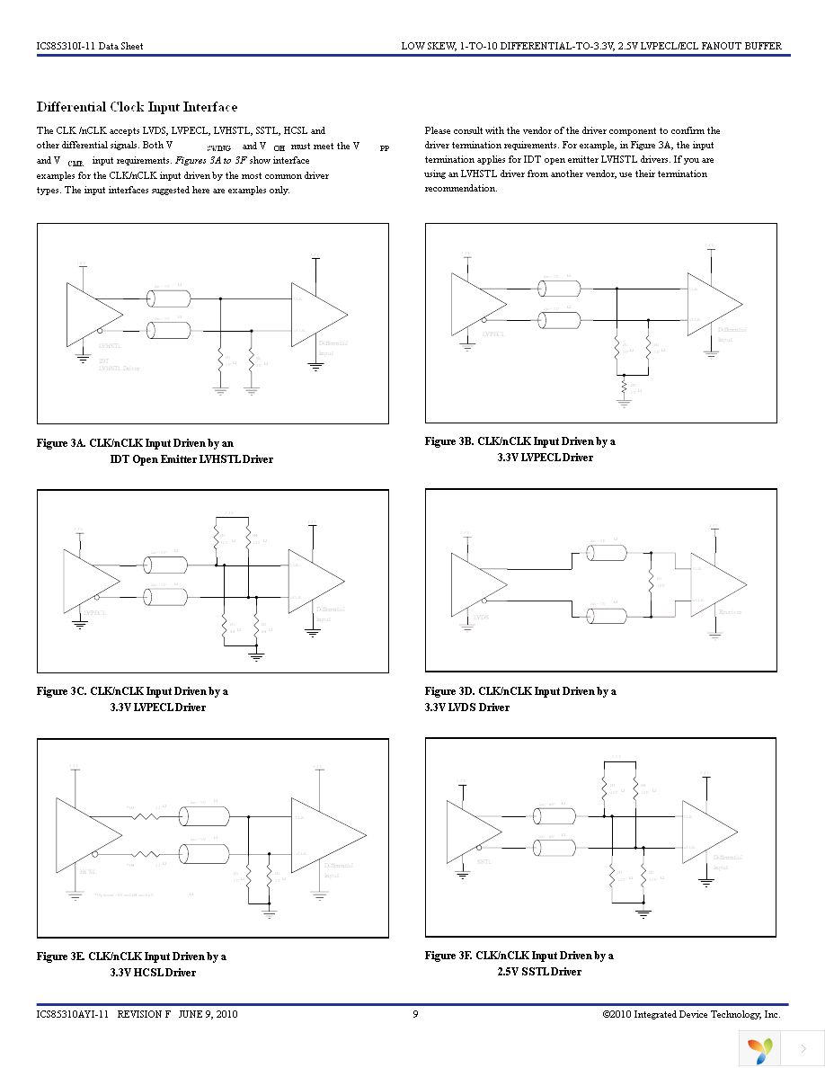 85310AYI-11LFT Page 9