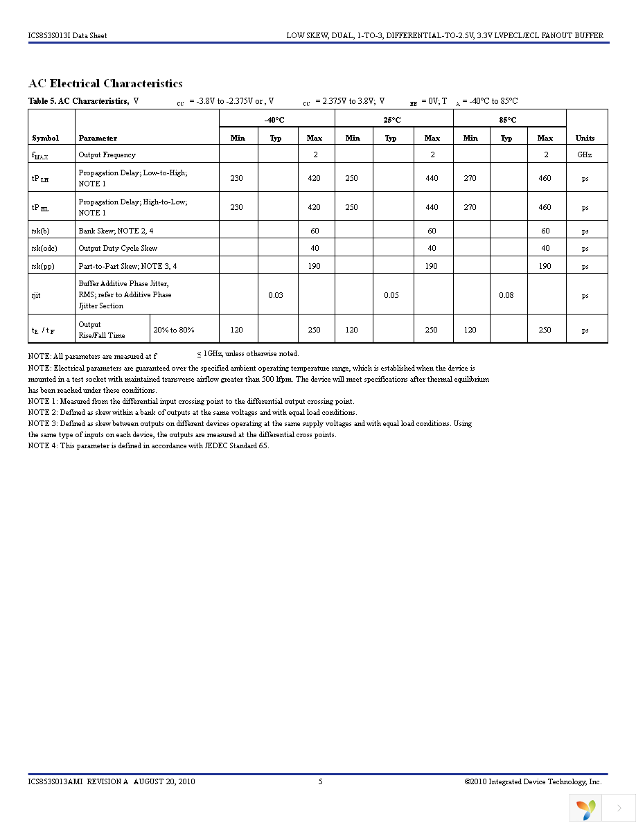 853S013AMILF Page 5